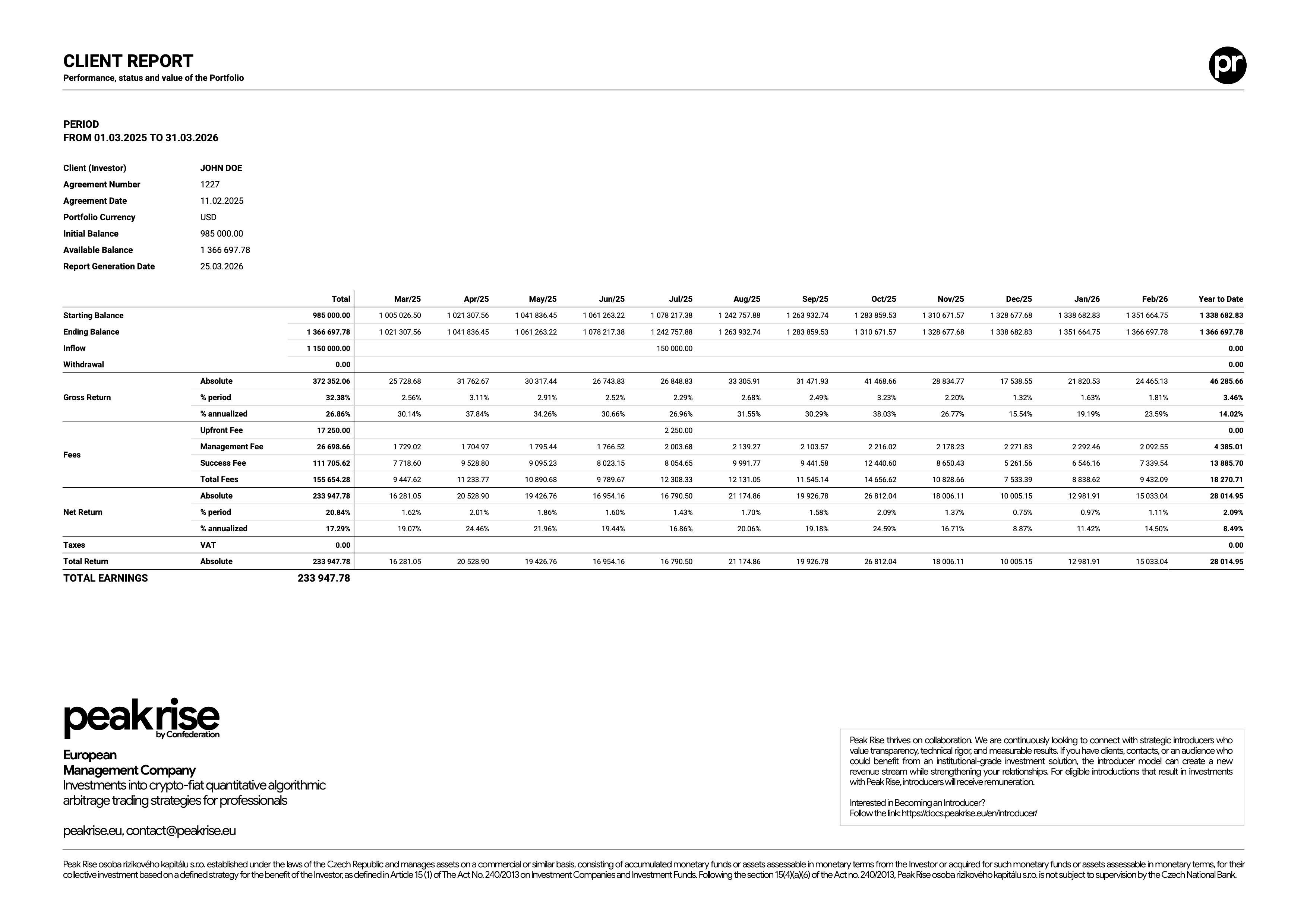 Portfolio performance report